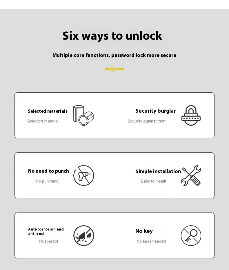 ZEXEF Glass Cabinet Password Lock Glass Sliding Door Lock Storage Display Cabinet Window Double Open Combination Lock Hardware