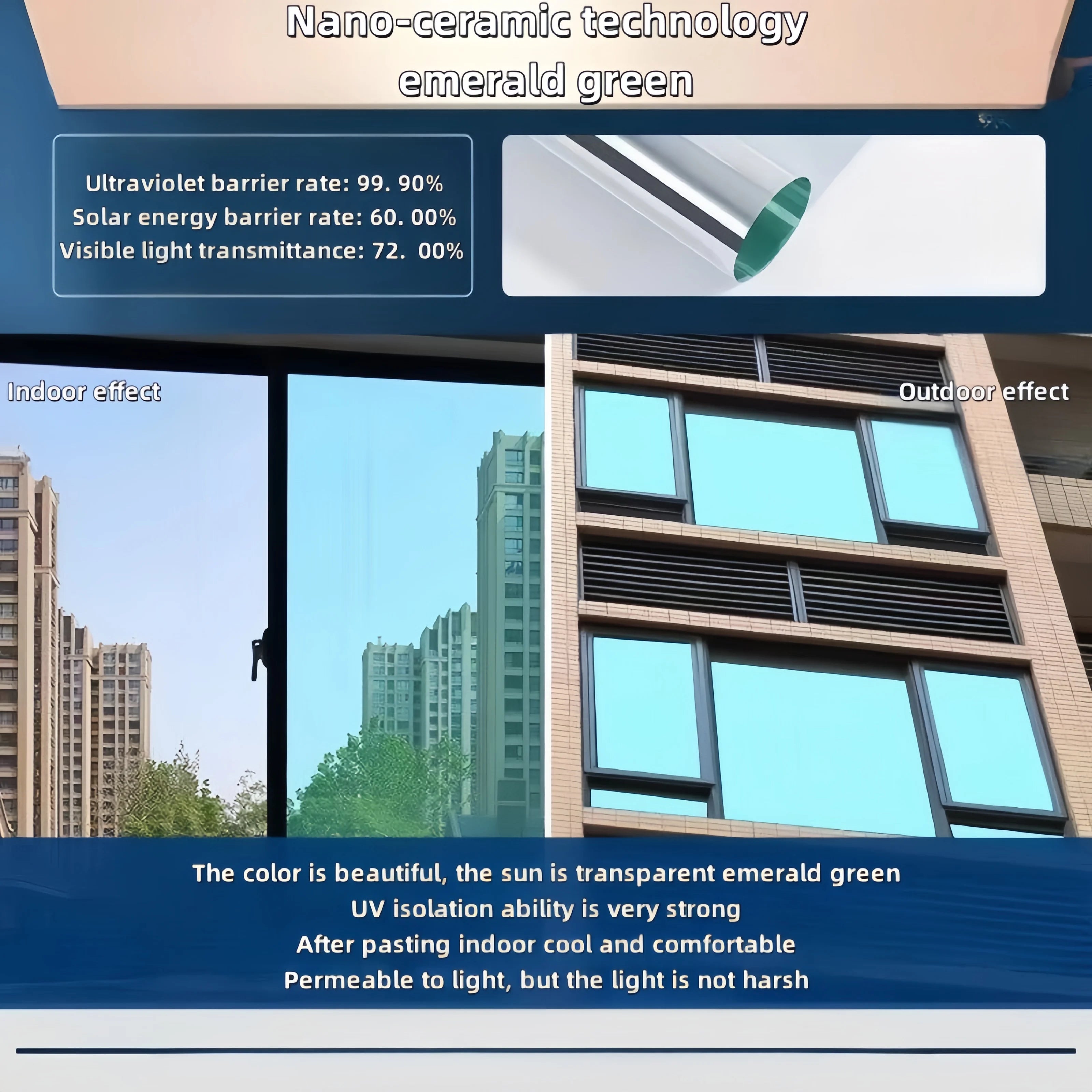 One-Way Perspective Glass Window Sticker Insulating Window Film Window Privacy Film Isolation 99% Uv Mirror Reflection